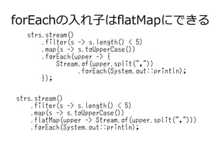 forEachの入れ子はflatMapにできる
strs.stream()
.filter(s -> s.length() < 5)
.map(s -> s.toUpperCase())
.forEach(upper -> {
Stream.of(upper.split(","))
.forEach(System.out::println);
});
strs.stream()
.filter(s -> s.length() < 5)
.map(s -> s.toUpperCase())
.flatMap(upper -> Stream.of(upper.split(",")))
.forEach(System.out::println);
 