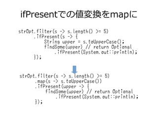 ifPresentでの値変換をmapに
strOpt.filter(s -> s.length() >= 5)
.ifPresent(s -> {
String upper = s.toUpperCase();
findSome(upper) // return Optional
.ifPresent(System.out::println);
});
strOpt.filter(s -> s.length() >= 5)
.map(s -> s.toUpperCase())
.ifPresent(upper -> {
findSome(upper) // return Optional
.ifPresent(System.out::println);
});
 