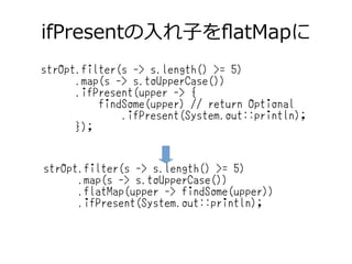 ifPresentの入れ子をflatMapに
strOpt.filter(s -> s.length() >= 5)
.map(s -> s.toUpperCase())
.ifPresent(upper -> {
findSome(upper) // return Optional
.ifPresent(System.out::println);
});
strOpt.filter(s -> s.length() >= 5)
.map(s -> s.toUpperCase())
.flatMap(upper -> findSome(upper))
.ifPresent(System.out::println);
 