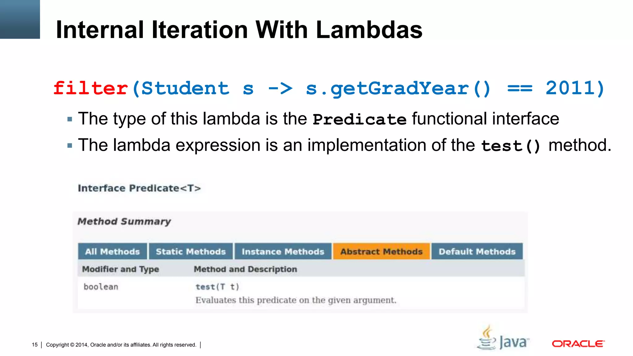 Copyright © 2014, Oracle and/or its affiliates. All rights reserved.15
Internal Iteration With Lambdas
filter(Student s -> s.getGradYear() == 2011)
 The type of this lambda is the Predicate functional interface
 The lambda expression is an implementation of the test() method.
 