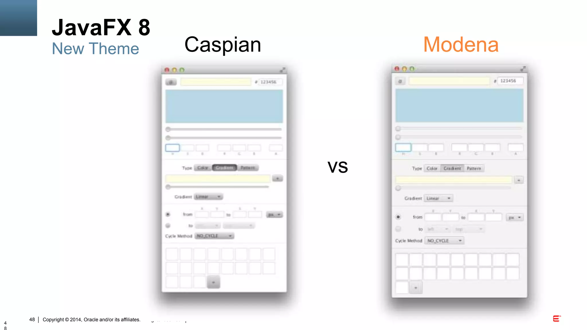 Copyright © 2014, Oracle and/or its affiliates. All rights reserved.48
JavaFX 8
New Theme
4
Caspian
vs
Modena
 
