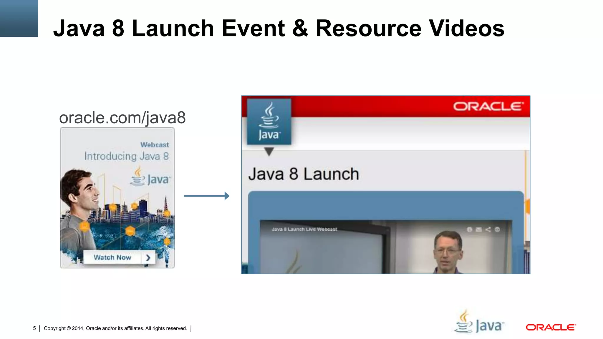 Copyright © 2014, Oracle and/or its affiliates. All rights reserved.5
Java 8 Launch Event & Resource Videos
oracle.com/java8
 