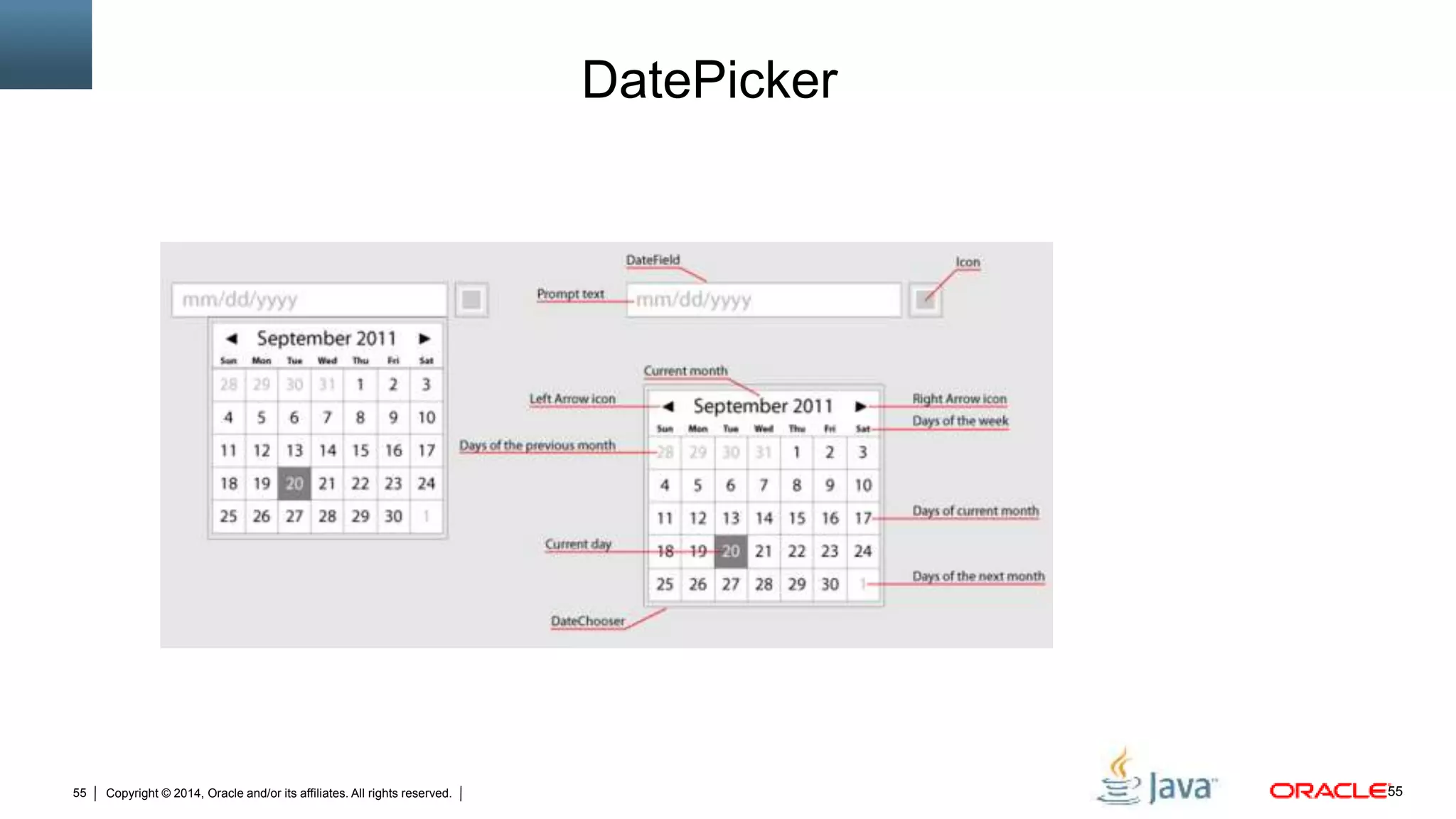 Copyright © 2014, Oracle and/or its affiliates. All rights reserved.55 55
DatePicker
 
