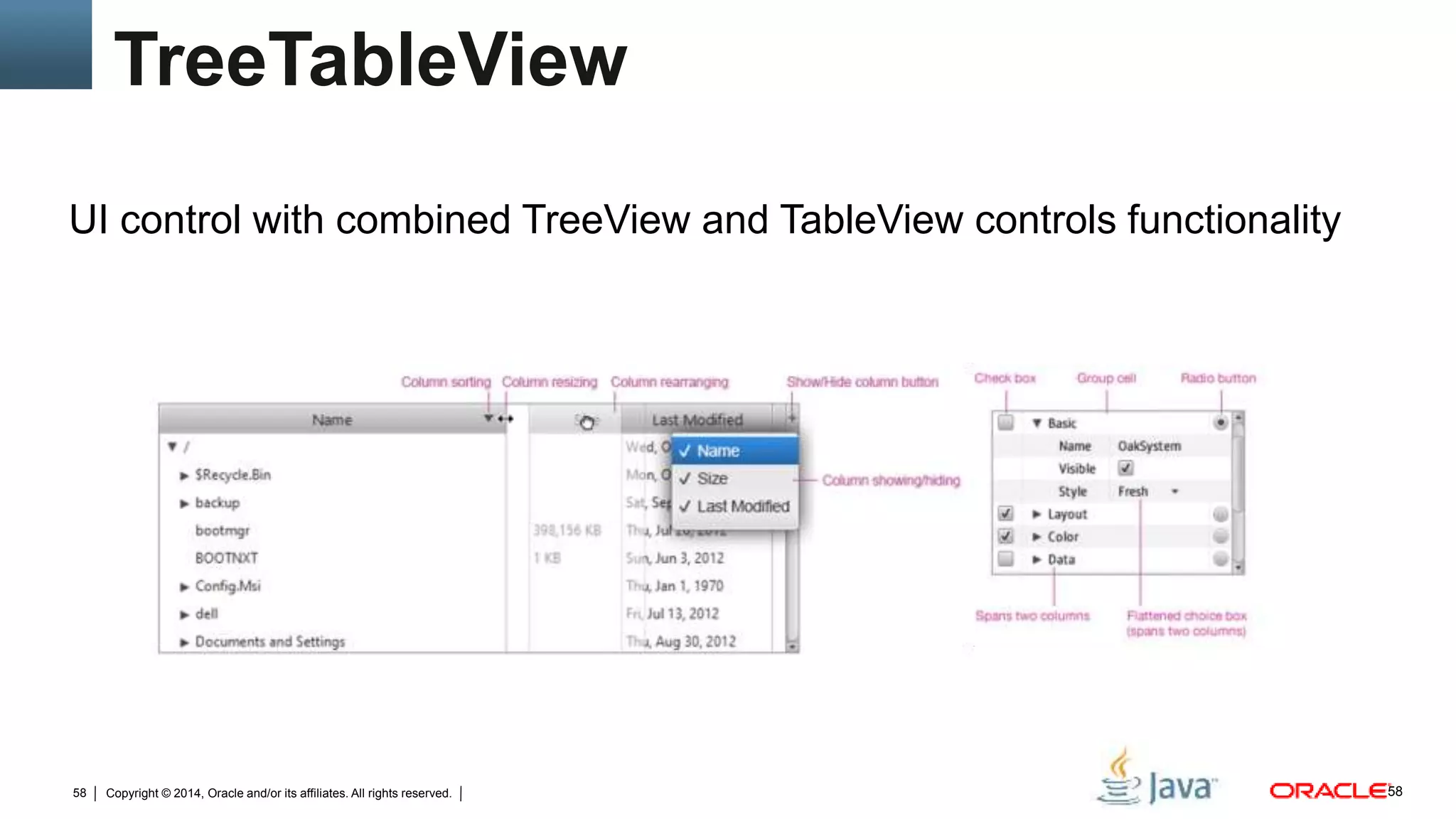 Copyright © 2014, Oracle and/or its affiliates. All rights reserved.58
TreeTableView
UI control with combined TreeView and TableView controls functionality
58
 