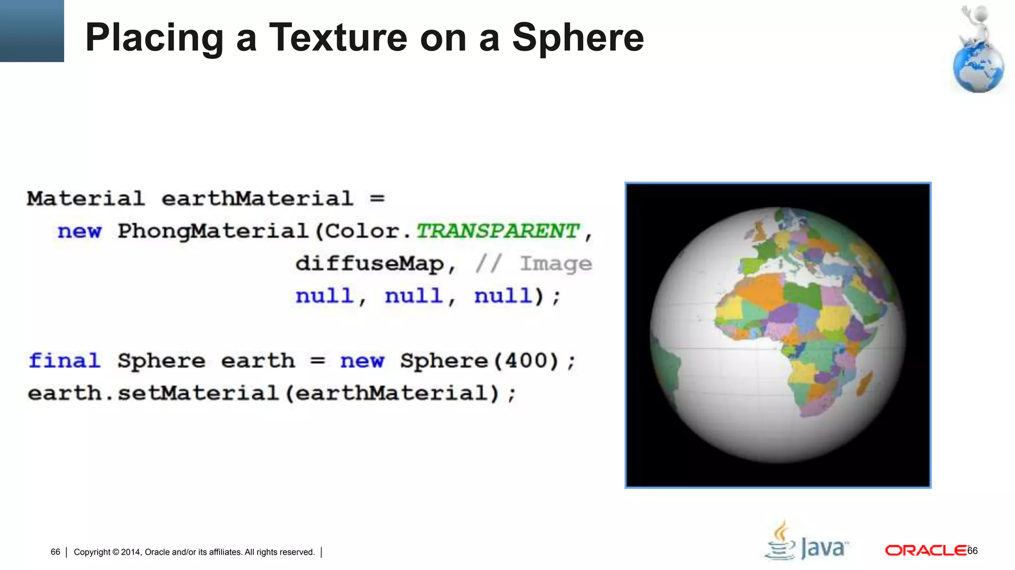 Copyright © 2014, Oracle and/or its affiliates. All rights reserved.66
Placing a Texture on a Sphere
66
 