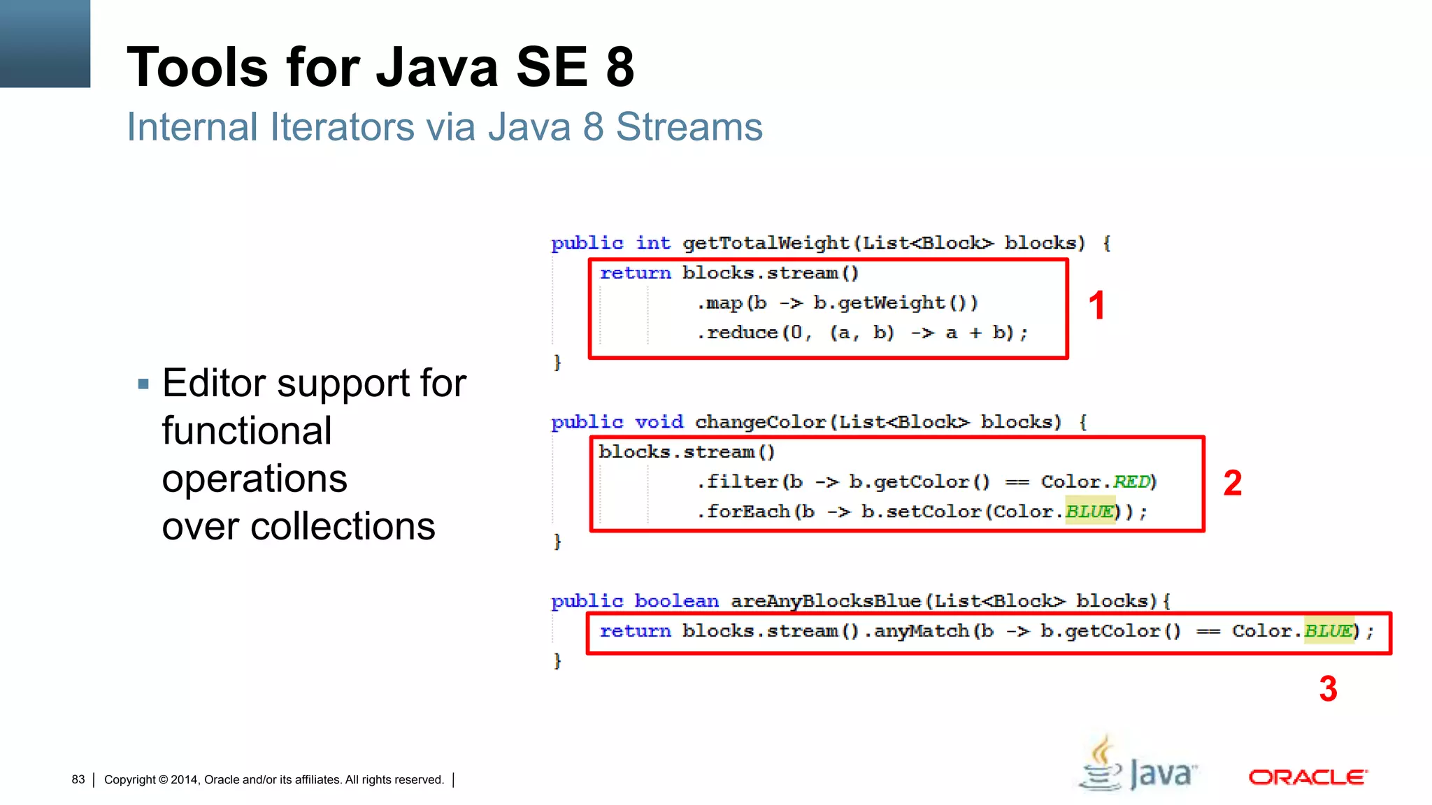 Copyright © 2014, Oracle and/or its affiliates. All rights reserved.83
Tools for Java SE 8
 Editor support for
functional
operations
over collections
Internal Iterators via Java 8 Streams
1
2
3
 