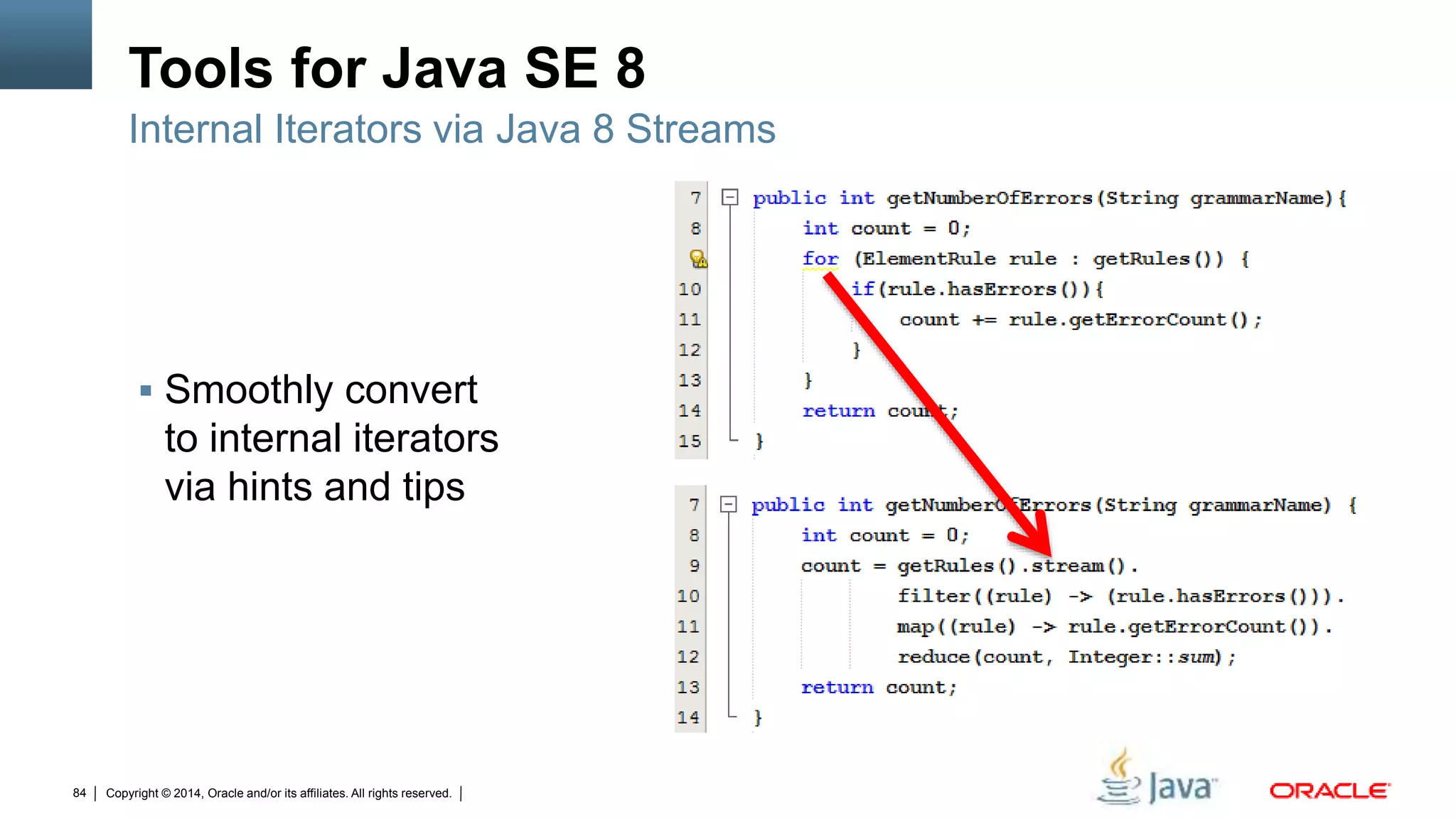 Copyright © 2014, Oracle and/or its affiliates. All rights reserved.84
Tools for Java SE 8
 Smoothly convert
to internal iterators
via hints and tips
Internal Iterators via Java 8 Streams
 