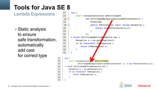 Copyright © 2014, Oracle and/or its affiliates. All rights reserved.82
Tools for Java SE 8
 Static analysis
to ensure
saf...