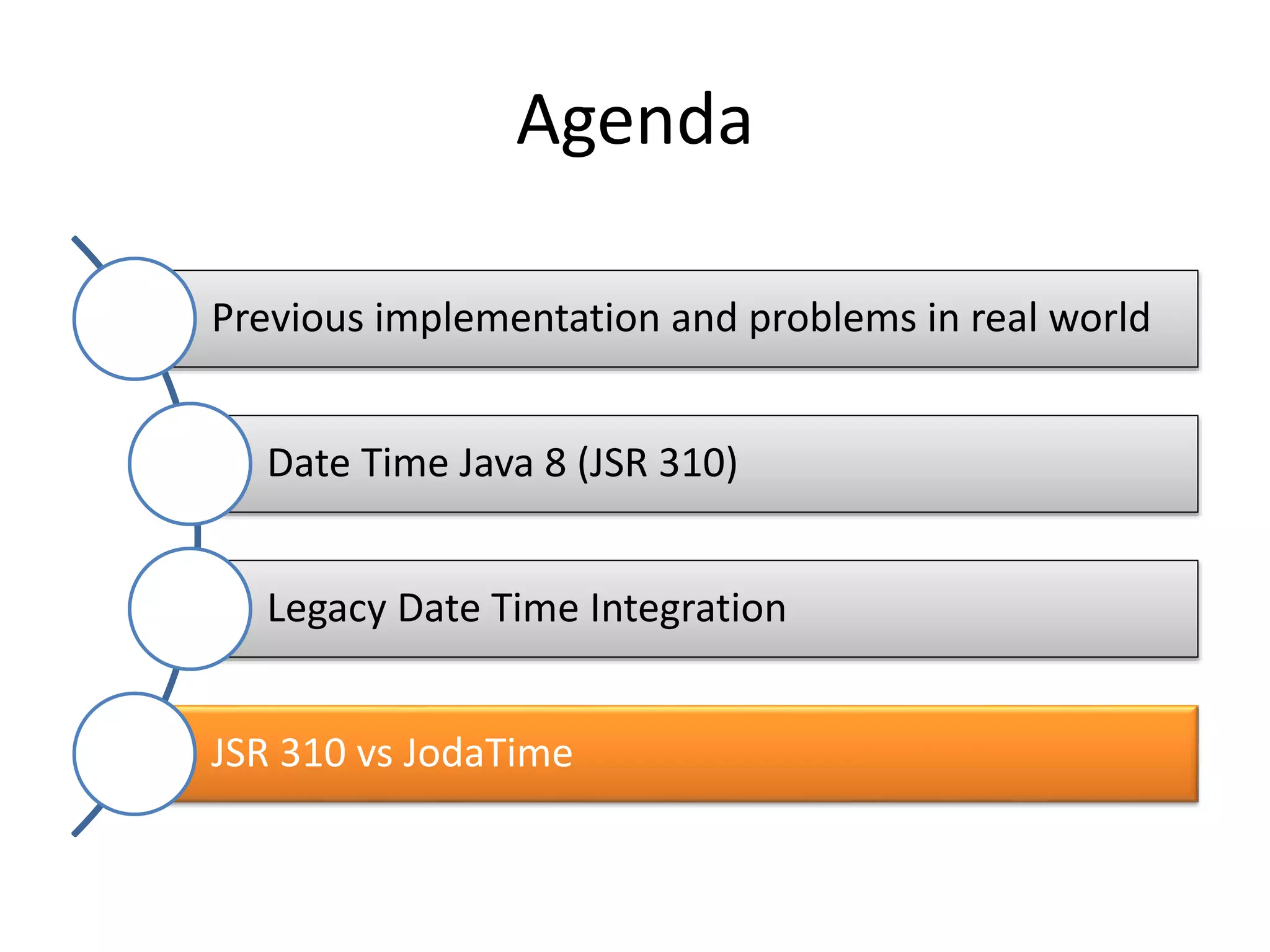Agenda
Previous implementation and problems in real world
Date Time Java 8 (JSR 310)
Legacy Date Time Integration
JSR 310 vs JodaTime
 