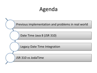 Agenda
Previous implementation and problems in real world
Date Time Java 8 (JSR 310)
Legacy Date Time Integration
JSR 310 vs JodaTime
 