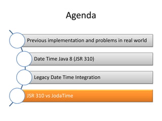 Agenda
Previous implementation and problems in real world
Date Time Java 8 (JSR 310)
Legacy Date Time Integration
JSR 310 vs JodaTime
 