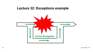 Lecture 32: Exceptions example
126 Marius Claassen, 2017
throw Exception
 