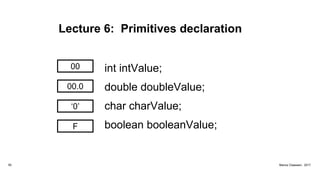 Lecture 6: Primitives declaration
int intValue;
double doubleValue;
char charValue;
boolean booleanValue;
00.0
F
‘0’
50 Marius Claassen, 2017
00
 
