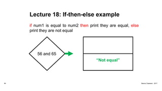 Lecture 18: If-then-else example
84 Marius Claassen, 2017
“Not equal”
56 and 65
if num1 is equal to num2 then print they are equal, else
print they are not equal
 