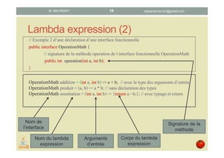 Lambda expression (2)
// Exemple 2 d’une déclarationd’une interfacefonctionnelle
public interface OperationMath {
// signaturede la méthode operation de l’interface fonctionnelleOperationMath
public int operation(inta, int b);
}
OperationMath addition = (int a, int b) -> a + b; // avec le type des arguments d’entrée
OperationMath produit = (a, b) -> a * b; // sans déclaration des types
OperationMath soustration = (int a, int b) -> {return a - b;}; // avec typage et return
Nom de
l’interface
Nom du lambda
expression
Arguments
d’entrée
Corps du lambda
expression
Signature de la
méthode
datascience.km@gmail.comM. MICHRAFY 19
 