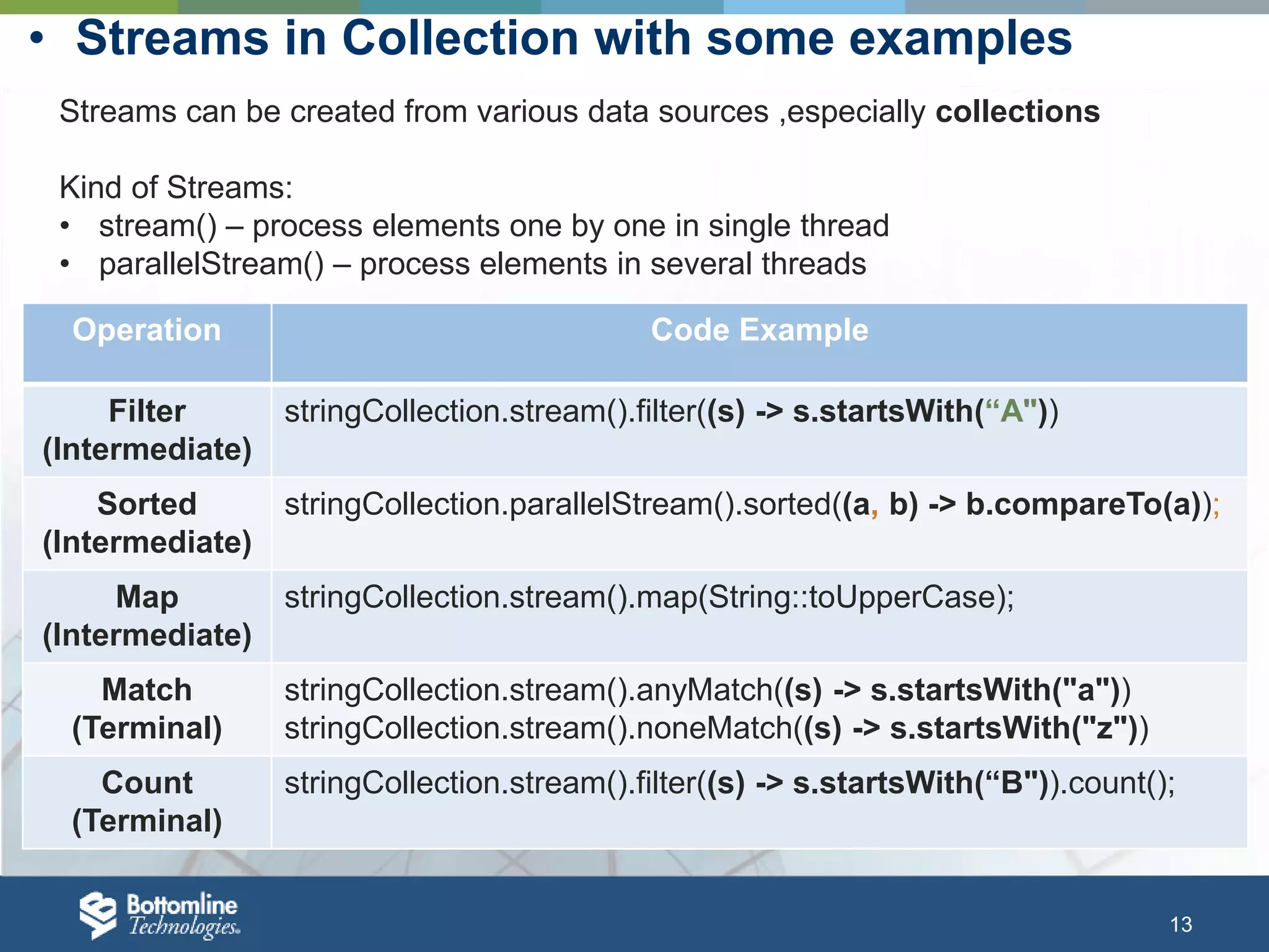 13 • Streams in Collection with some examples Streams can be created from various data sources ,especially collections Kind of Streams: • stream() – process elements one by one in single thread • parallelStream() – process elements in several threads Operation Code Example Filter (Intermediate) stringCollection.stream().filter((s) -> s.startsWith(“A")) Sorted (Intermediate) stringCollection.parallelStream().sorted((a, b) -> b.compareTo(a)); Map (Intermediate) stringCollection.stream().map(String::toUpperCase); Match (Terminal) stringCollection.stream().anyMatch((s) -> s.startsWith("a")) stringCollection.stream().noneMatch((s) -> s.startsWith("z")) Count (Terminal) stringCollection.stream().filter((s) -> s.startsWith(“B")).count(); 