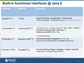 8
Built-in functional interfaces @ Java 8
Function Method Example
Supplier<T> T get() Supplier<String> stringSupplier = String::new;
String newInteger = stringSupplier.get(); // creates new String
Consumer<T> void accept(T t) List<String> one = Arrays.asList("A","AB","ABA","ABBA");
Consumer<String> style = (String s) ->
System.out.println("Item:"+s);
one.forEach(style);
Predicate<T> boolean test(T t); Predicate<Double> isNegative = x -> x < 0;
System.out.println(isNegative.test(new Double(1)));
Function<T,R> R apply(T t); Function<String, Integer> toInteger = Integer::valueOf;
Integer test = toInteger.apply("2016");
 