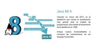Java 8  introducción a expresiones lambdas y api stream Slide 6