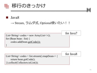 Java8移行から始めた技術的負債との戦い(jjug ccc 2015 fall) Slide 14