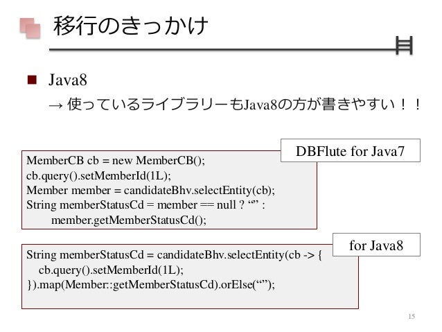 Macosにてaxis2 Tomcatのwebサービスを作る Pure Imagination