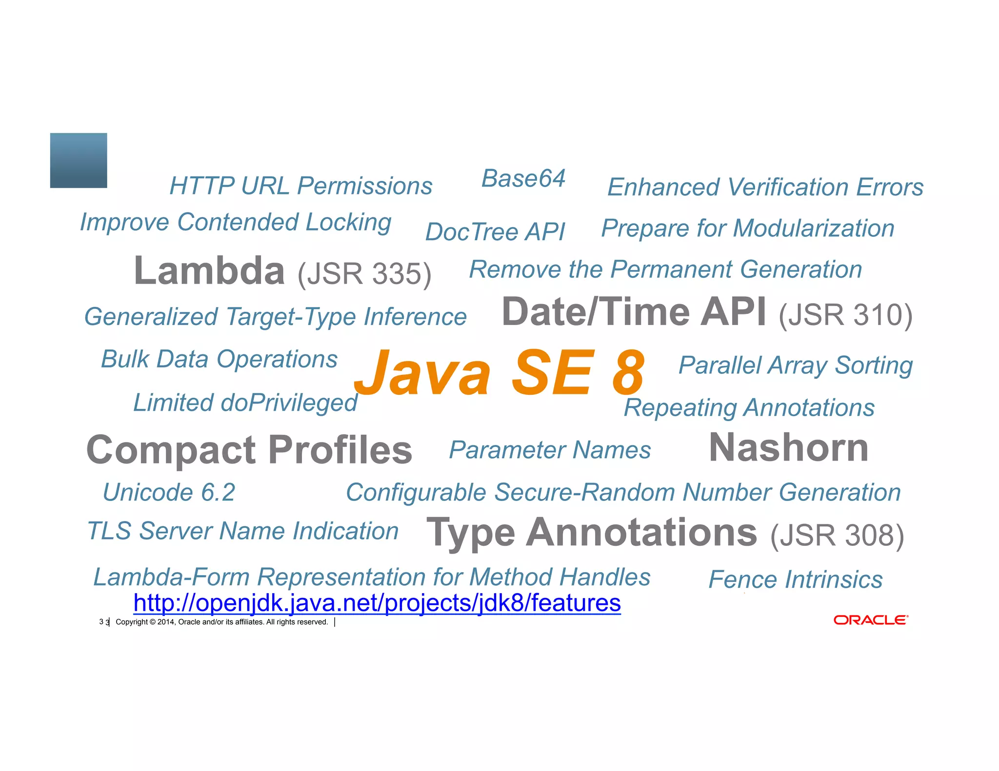 Copyright © 2014, Oracle and/or its affiliates. All rights reserved.3 3
Lambda (JSR 335)
Date/Time API (JSR 310)
Type Annotations (JSR 308)
Compact Profiles
Lambda-Form Representation for Method Handles
Remove the Permanent Generation
Improve Contended Locking
Generalized Target-Type Inference
DocTree API
Parallel Array SortingBulk Data Operations
Unicode 6.2
Base64
Prepare for Modularization
Parameter Names
TLS Server Name Indication
Configurable Secure-Random Number Generation
Java SE 8
Nashorn
Enhanced Verification Errors
Fence Intrinsics
Repeating Annotations
HTTP URL Permissions
Limited doPrivileged
http://openjdk.java.net/projects/jdk8/features
 