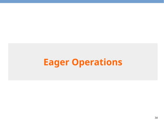 34
Eager Operations
 