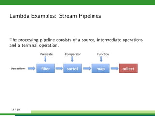 Lambda Expressions in Java | PDF | Programming Languages | Computing