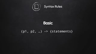 Syntax Rules
Basic
(p1, p2, …) -> {statements}
 