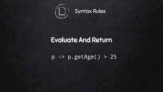 Syntax Rules
Evaluate And Return
p -> p.getAge() > 25
 