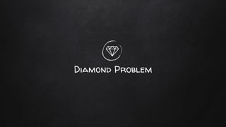 Diamond Problem
 