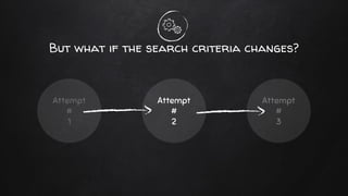 But what if the search criteria changes?
Attempt
#
1
Attempt
#
2
Attempt
#
3
 