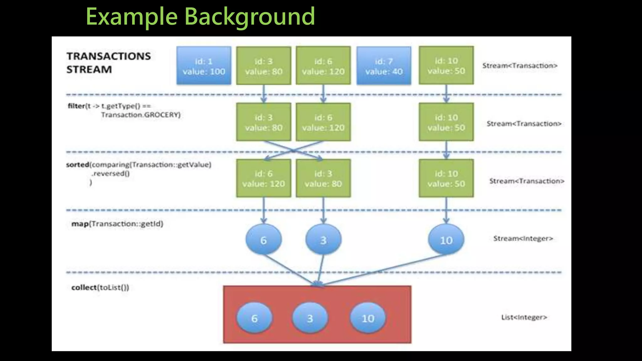 Example Background
https://www.dropbox.com/s/dyx9rpxj53ofyxb/%E8%9E%A2%E5
%B9%95%E6%88%AA%E5%9C%96%202015-11-
01%2000.19.44.png?dl=0
 