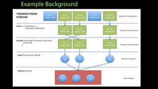 Example Background
https://www.dropbox.com/s/dyx9rpxj53ofyxb/%E8%9E%A2%E5
%B9%95%E6%88%AA%E5%9C%96%202015-11-
01%2000.19.44.png?dl=0
 