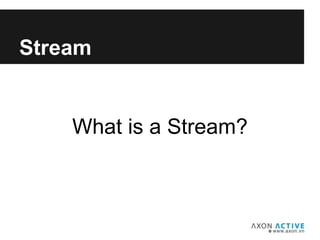 What is a Stream?
Add text here...
Stream
 