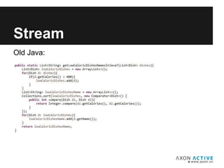 Old Java:
Add text here...
Stream
 