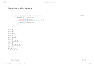 20.10.2015 Java 8 ready for the future - JUG
http://localhost:63342/java-courses/doc/java8-kickstart.html#1 56/102
Core Methods - reduce
v1 -> X_
v2 -> A
v1 -> X_A_
v2 -> B
v1 -> X_A_B_
v2 -> C
v1 -> X_A_B_C_
v2 -> D
v1 -> X_A_B_C_D_
v2 -> E
X_A_B_C_D_E_
@SvenRuppert
System.out.println(demoValues.stream()
.reduce("X_", (v1,v2)->{
System.out.println("v1 -> " + v1);
System.out.println("v2 -> " + v2);
return v1.concat(v2)+"_";
}));
JAVA
57/103
 