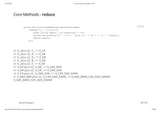 20.10.2015 Java 8 ready for the future - JUG
http://localhost:63342/java-courses/doc/java8-kickstart.html#1 57/102
Core Methods - reduce
v1 X_ plus v2_ C_ => X_C#
v1 X_ plus v2_ A_ => X_A#
v1 X_ plus v2_ D_ => X_D#
v1 X_ plus v2_ B_ => X_B#
v1 X_ plus v2_ E_ => X_E#
v1 X_A# plus v2_ X_B#_ => X_A#X_B##
v1 X_D# plus v2_ X_E#_ => X_D#X_E##
v1 X_C# plus v2_ X_D#X_E##_ => X_C#X_D#X_E###
v1 X_A#X_B## plus v2_ X_C#X_D#X_E###_ => X_A#X_B##X_C#X_D#X_E####
X_A#X_B##X_C#X_D#X_E####
@SvenRuppert
System.out.println(demoValues.parallelStream()
.reduce("X_", (v1,v2)->{
final String result = v1.concat(v2) + "#";
System.out.println("v1 " + v1 + " plus v2_ " + v2 + "_ => " + result);
return result;
}));
JAVA
58/103
 
