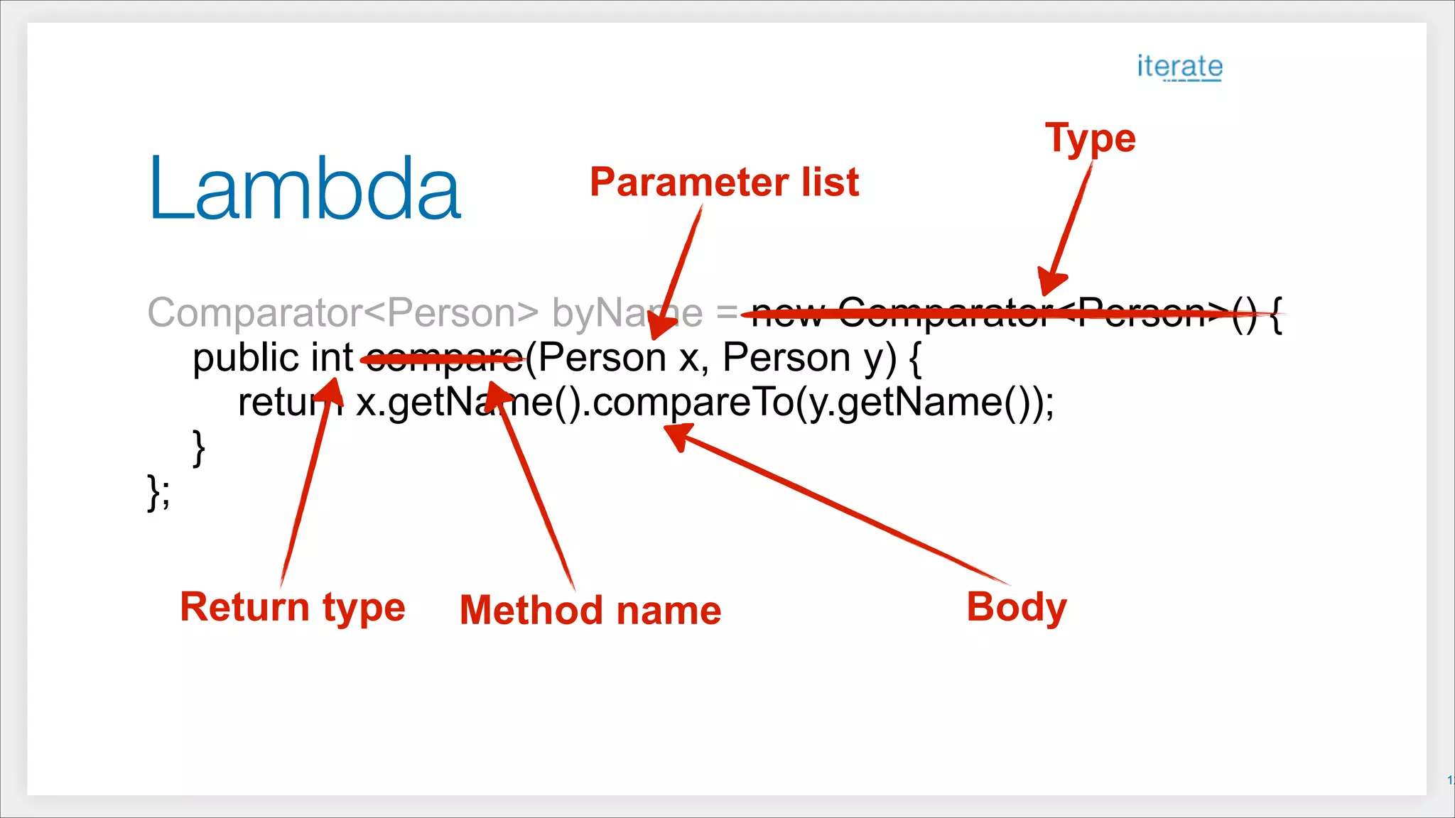 Lambda
Comparator<Person> byName = new Comparator<Person>() {
public int compare(Person x, Person y) {
return x.getName().compareTo(y.getName());
}
};
BodyReturn type
Parameter list
Method name
Type
!12
 