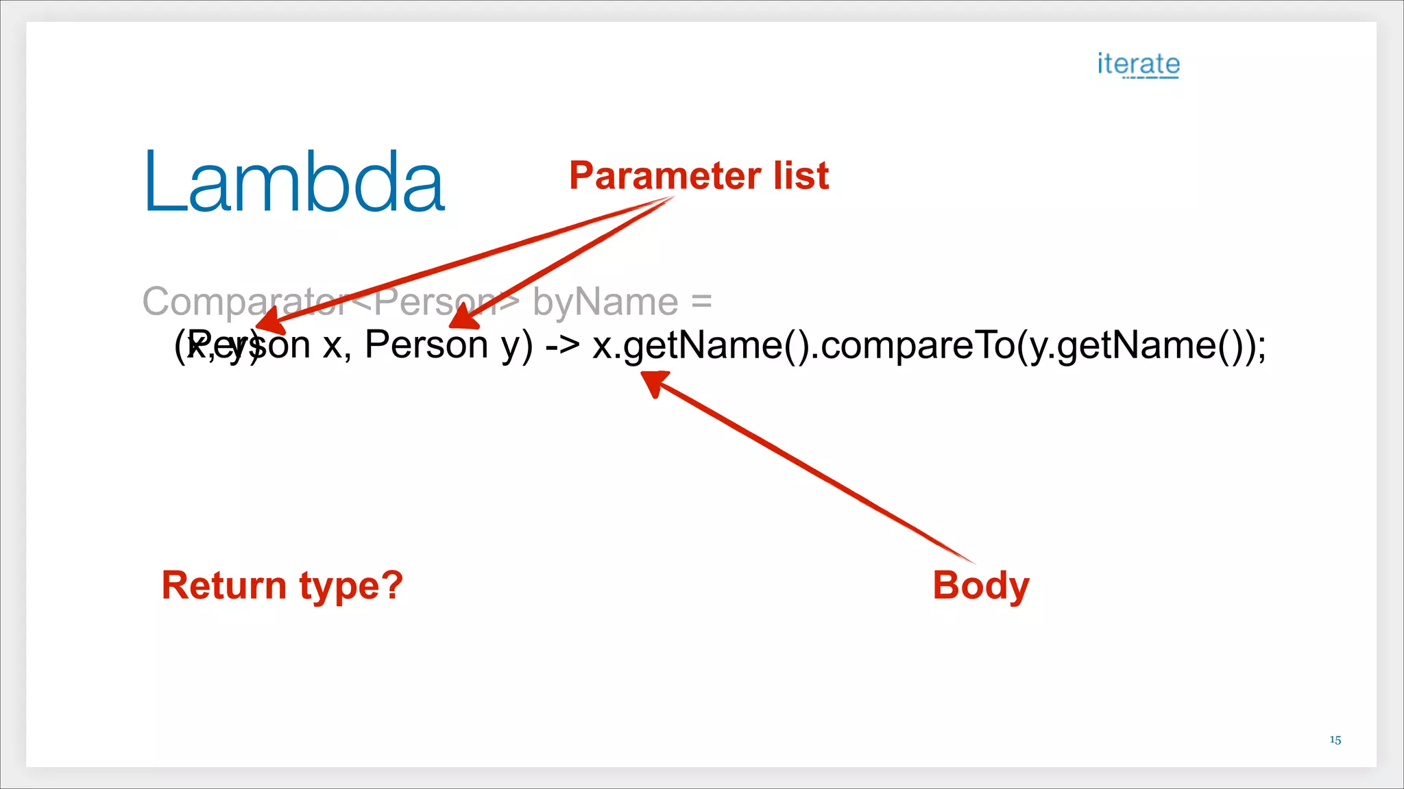 Lambda
Comparator<Person> byName =
Parameter list
BodyReturn type?
(x, y) -> x.getName().compareTo(y.getName());(Person x, Person y)
!15
 