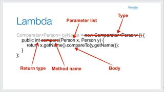 Lambda
Comparator<Person> byName = new Comparator<Person>() {
public int compare(Person x, Person y) {
return x.getName().compareTo(y.getName());
}
};
BodyReturn type
Parameter list
Method name
Type
!12
 