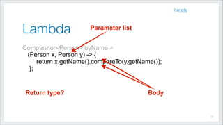 Lambda
Comparator<Person> byName =
(Person x, Person y) ->
Parameter list
BodyReturn type?
x.getName().compareTo(y.getName());
{
};
return
!14
 