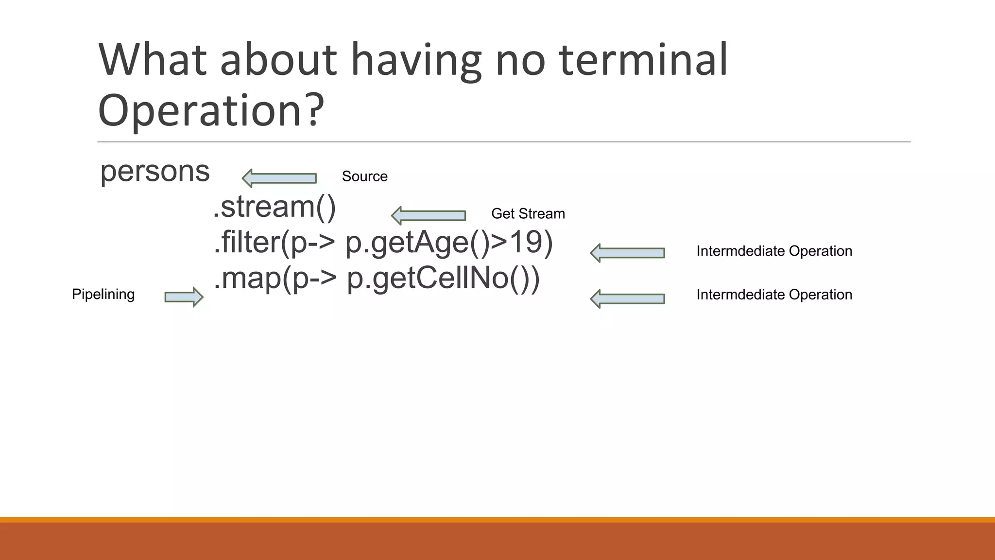 What about having no terminal
Operation?
persons
.stream()
.filter(p-> p.getAge()>19)
.map(p-> p.getCellNo())
Intermdediate Operation
Get Stream
Source
Pipelining Intermdediate Operation
 