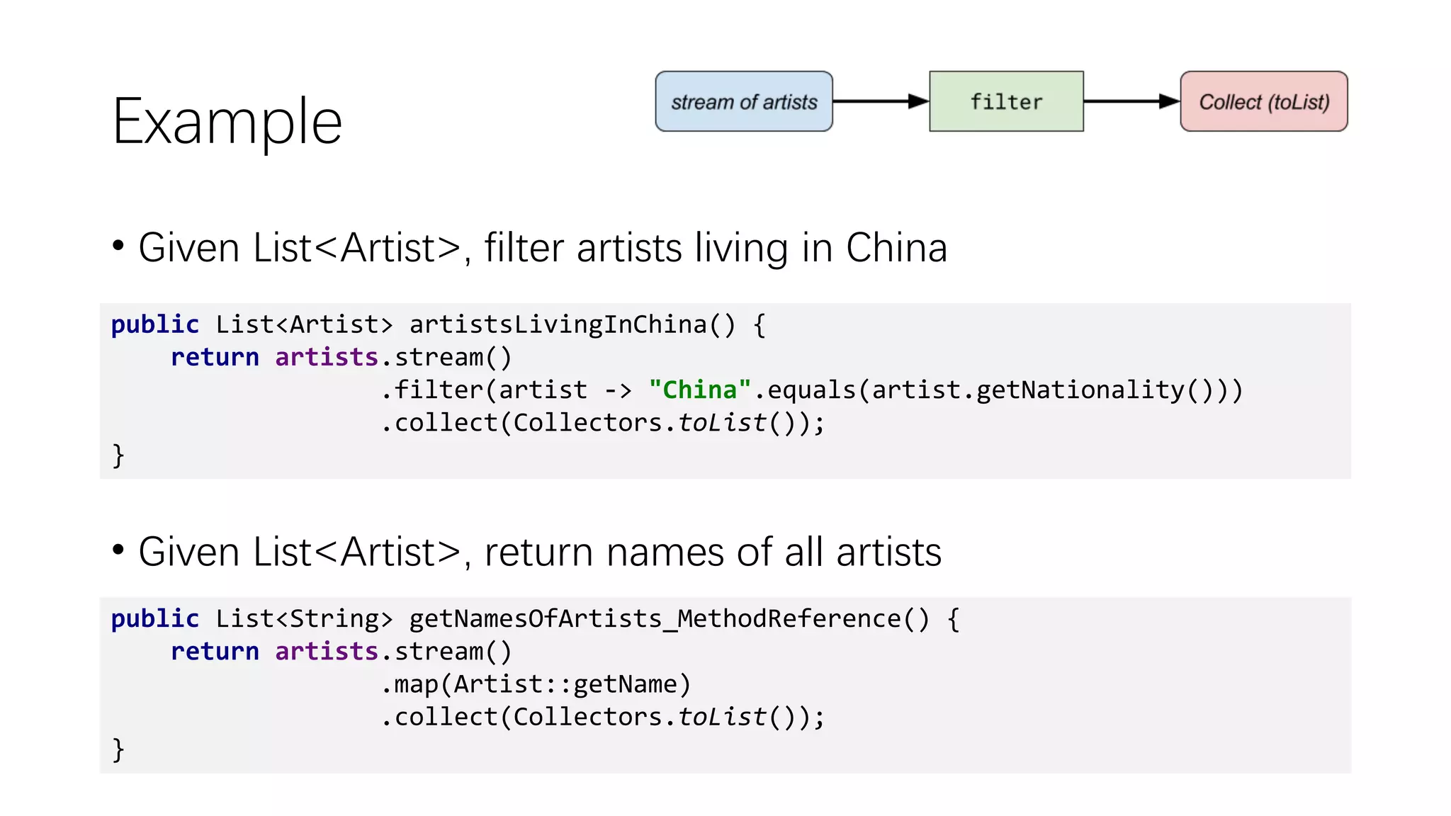 Example
• Given List<Artist>, filter artists living in China
• Given List<Artist>, return names of all artists
public List<Artist> artistsLivingInChina() {
return artists.stream()
.filter(artist -> "China".equals(artist.getNationality()))
.collect(Collectors.toList());
}
public List<String> getNamesOfArtists_MethodReference() {
return artists.stream()
.map(Artist::getName)
.collect(Collectors.toList());
}
 