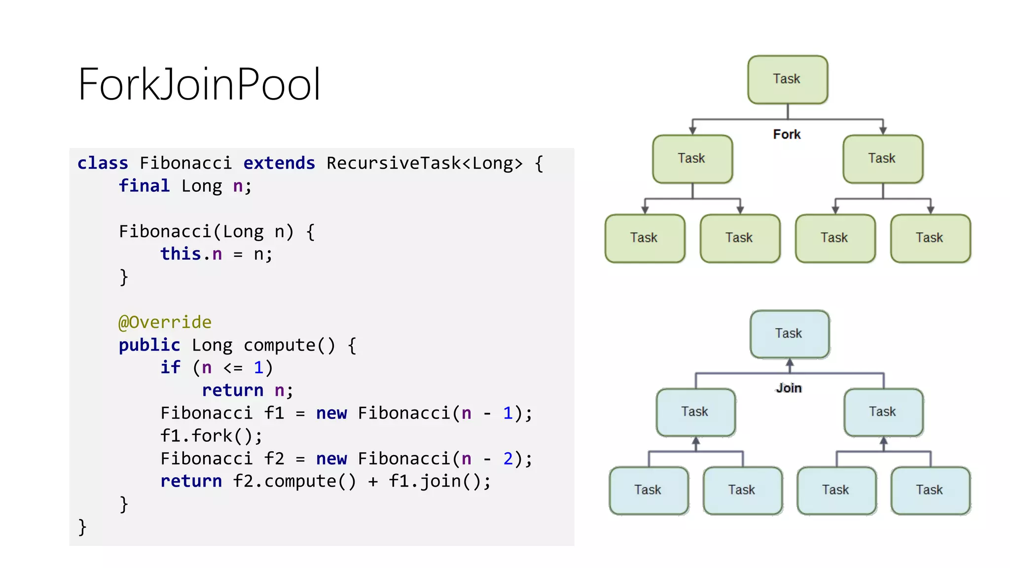ForkJoinPool
class Fibonacci extends RecursiveTask<Long> {
final Long n;
Fibonacci(Long n) {
this.n = n;
}
@Override
public Long compute() {
if (n <= 1)
return n;
Fibonacci f1 = new Fibonacci(n - 1);
f1.fork();
Fibonacci f2 = new Fibonacci(n - 2);
return f2.compute() + f1.join();
}
}
 