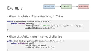 Example
• Given List<Artist>, filter artists living in China
• Given List<Artist>, return names of all artists
public List<Artist> artistsLivingInChina() {
return artists.stream()
.filter(artist -> "China".equals(artist.getNationality()))
.collect(Collectors.toList());
}
public List<String> getNamesOfArtists_MethodReference() {
return artists.stream()
.map(Artist::getName)
.collect(Collectors.toList());
}
 