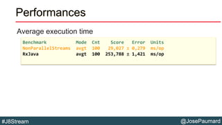 @JosePaumard#J8Stream
Performances
Average execution time
Benchmark Mode Cnt Score Error Units
NonParallelStreams avgt 100...