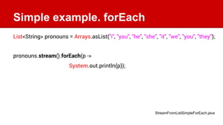 Simple example. forEach
List<String> pronouns = Arrays.asList("i", "you", "he", "she", "it", "we", "you", "they");
pronoun...