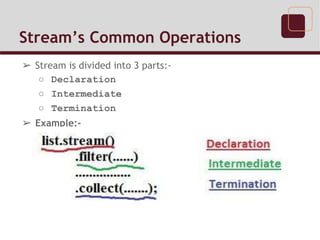 Java 8 Streams And Common Operations By Harmeet Singh(Taara) | PPT