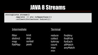 JAVA 8 Streams
stringLists.stream() 
.map(str -> str.toUpperCase()) 
.collect(Collectors.toList());
Intermediate
filter  
distinct 
map  
flatMap 
Terminal
reduce 
collect 
toArray 
count 
max 
min 
limit  
skip 
sorted 
peek
findAny 
findFirst 
forEach 
allMatch 
anyMatch
 