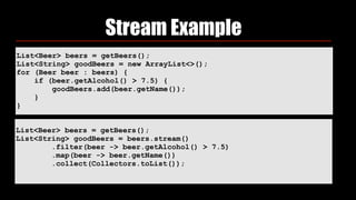 List<Beer> beers = getBeers();
List<String> goodBeers = new ArrayList<>(); 
for (Beer beer : beers) { 
if (beer.getAlcohol() > 7.5) { 
goodBeers.add(beer.getName()); 
} 
}
Stream Example
List<Beer> beers = getBeers();
List<String> goodBeers = beers.stream() 
.filter(beer -> beer.getAlcohol() > 7.5) 
.map(beer -> beer.getName()) 
.collect(Collectors.toList());
 